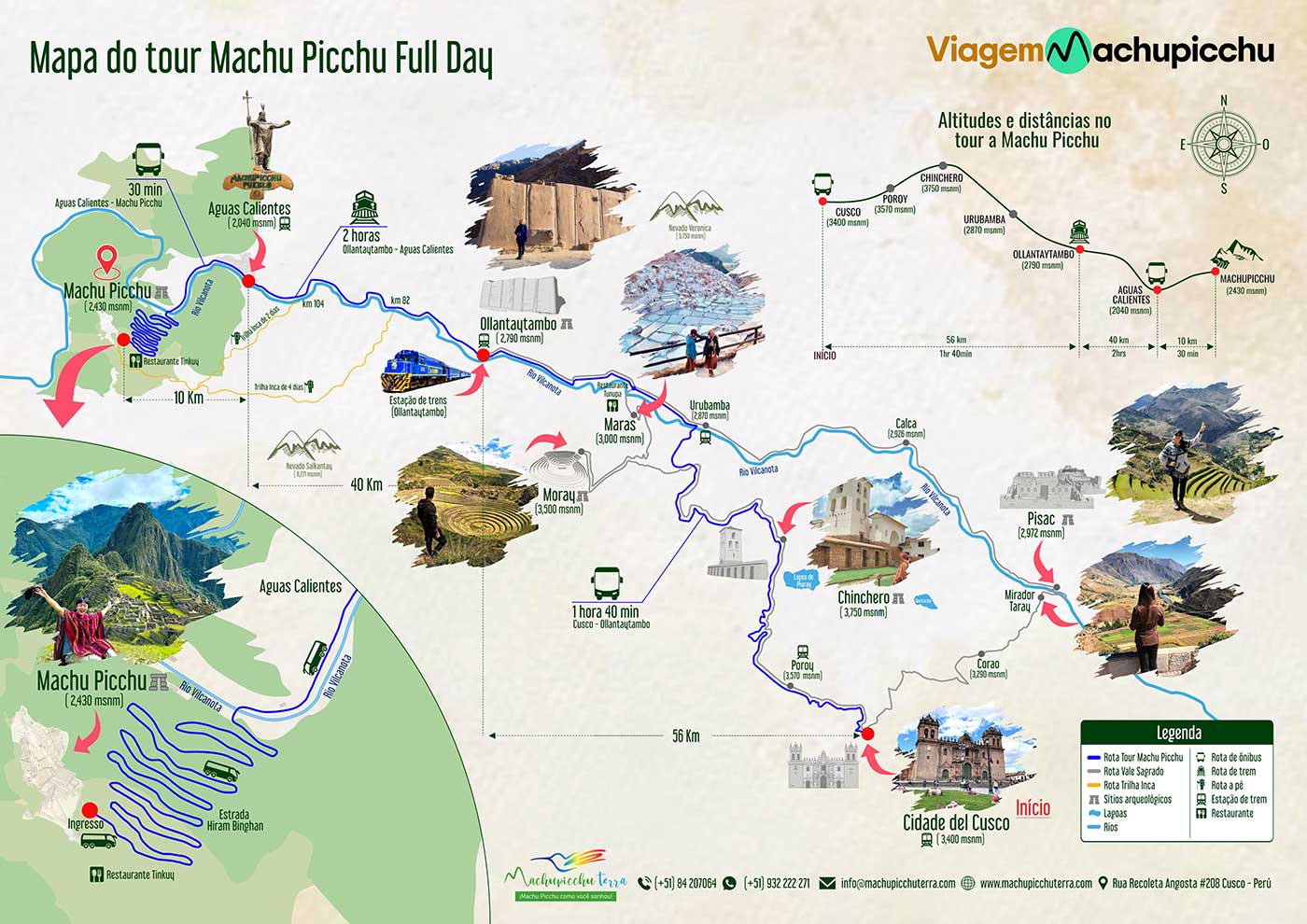 Tour Machupicchu